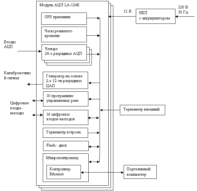 scheme_RSGM-4M.jpg