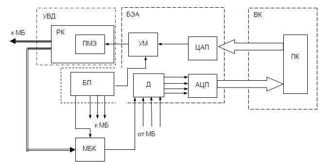 ISCGM-2_scheme.jpg